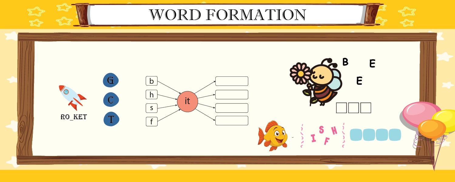 Word Formation