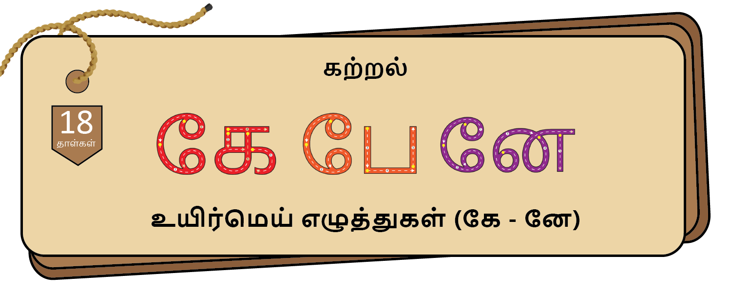 Guided Tracing (கே - னே)