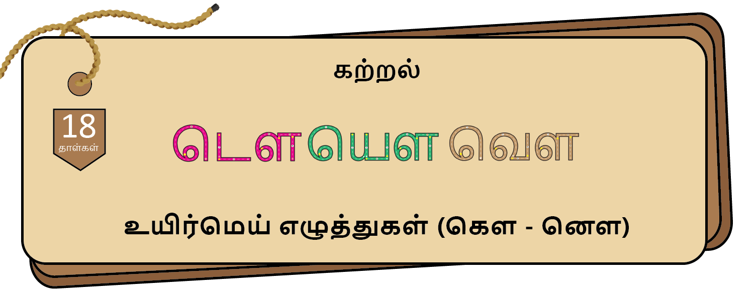 Guided Tracing (கௌ - னௌ)