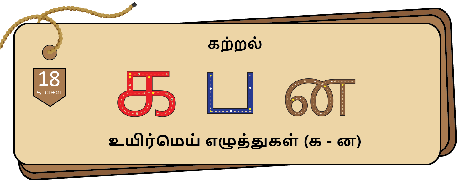 Guided Tracing (க -> ன)